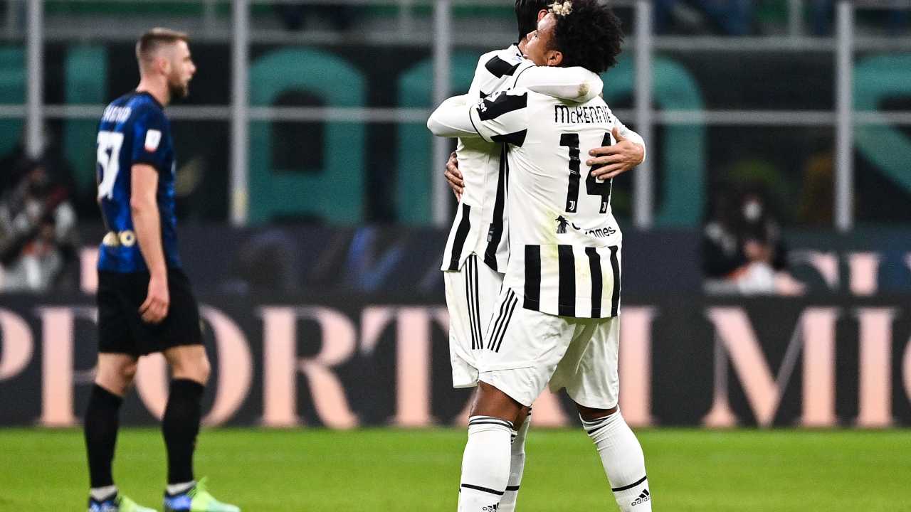 Calciomercato Juventus