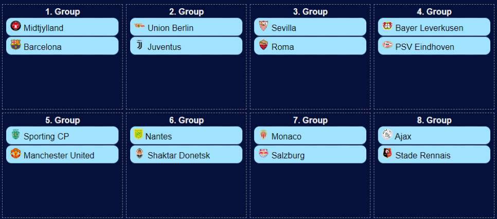 Sorteggio Europa League, anticipata l’avversaria della Juventus