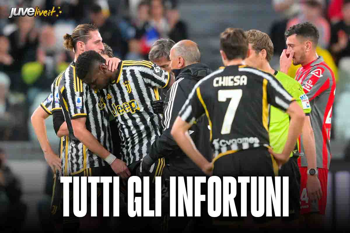 Pogba in lacrime, bagno di sangue Juventus: tutti gli infortuni di una stagione choc