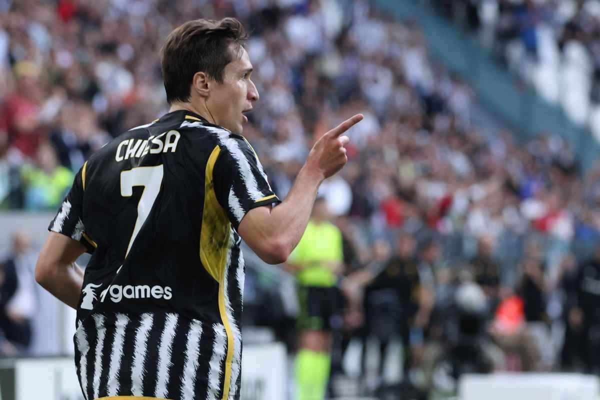 Futuro Chiesa rivale