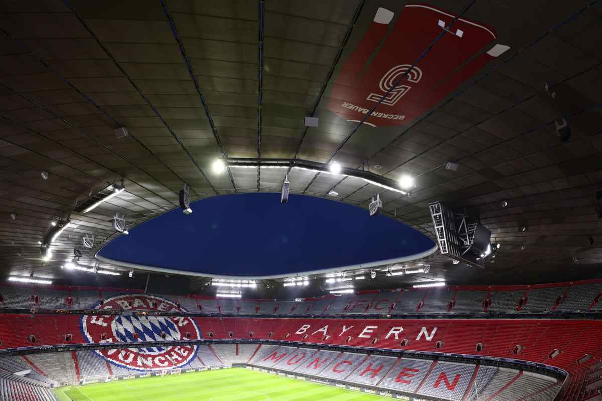 Gli spalti dell'Allianz Arena 